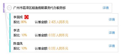 专业出行，从超逸假期票务代办开始